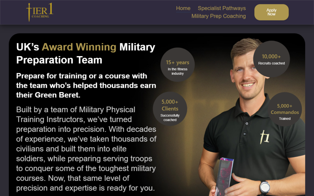 Tier 1 Coaching — website by Your Website Doctor